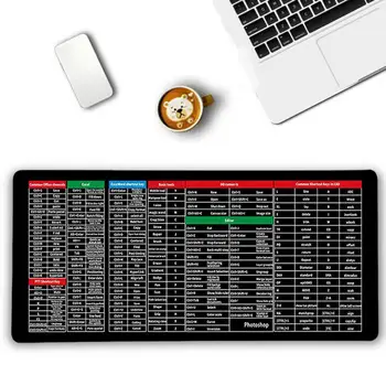 Mouse Pad-ul cu Tasta de comenzi rapide Mod Eficient de Productivitate Office Keyboard Mouse Pad cu comenzi rapide Rapide pentru Programe Software