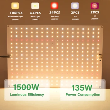 Samsung LM281B Cuantice LED-uri Cresc Light Legume și Floare Phytolamp,UE Plug, pentru Plante Spectru Complet Hidroponice Lampă cu efect de Seră de Flori
